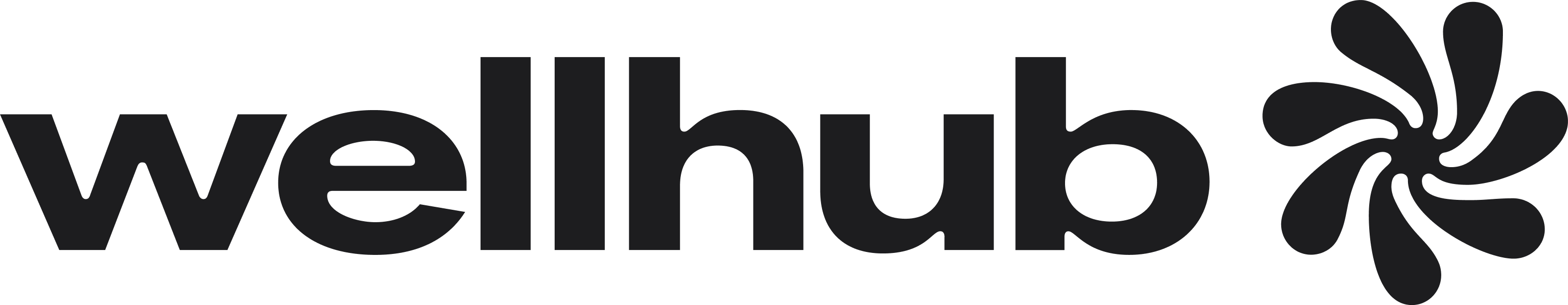 Wellhub